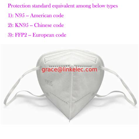 are kn95 masks made in china